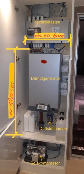 Technikbereich_Abmessungen